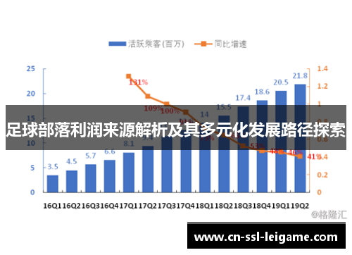 足球部落利润来源解析及其多元化发展路径探索