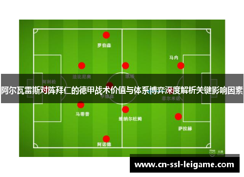阿尔瓦雷斯对阵拜仁的德甲战术价值与体系博弈深度解析关键影响因素
