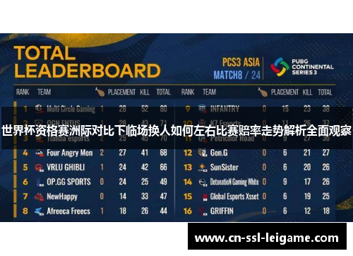 世界杯资格赛洲际对比下临场换人如何左右比赛赔率走势解析全面观察