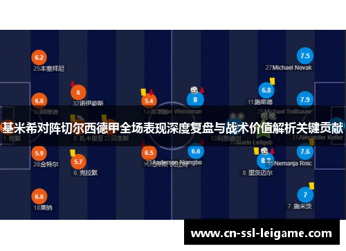 基米希对阵切尔西德甲全场表现深度复盘与战术价值解析关键贡献