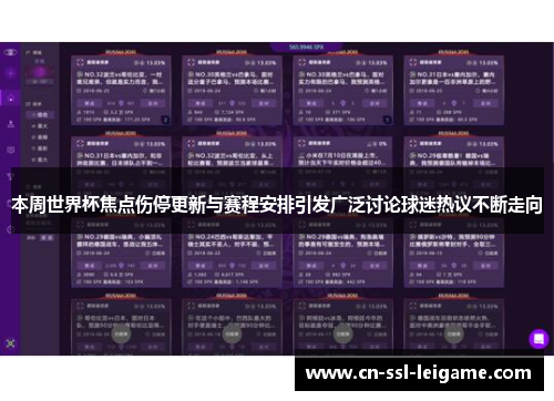 本周世界杯焦点伤停更新与赛程安排引发广泛讨论球迷热议不断走向
