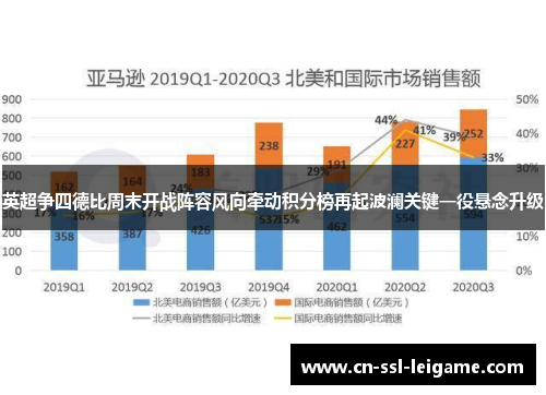 英超争四德比周末开战阵容风向牵动积分榜再起波澜关键一役悬念升级